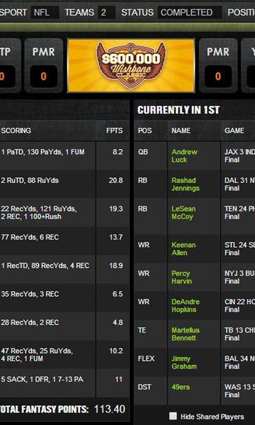 Week 12 DraftKings Fantasy Football Lineup Suggestions